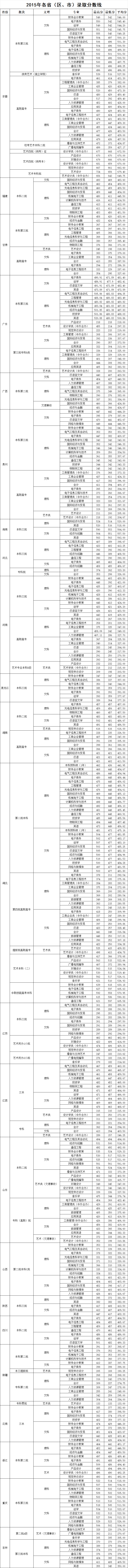 b9bc96f0f3232a35bcb670292c46d0b1.png
